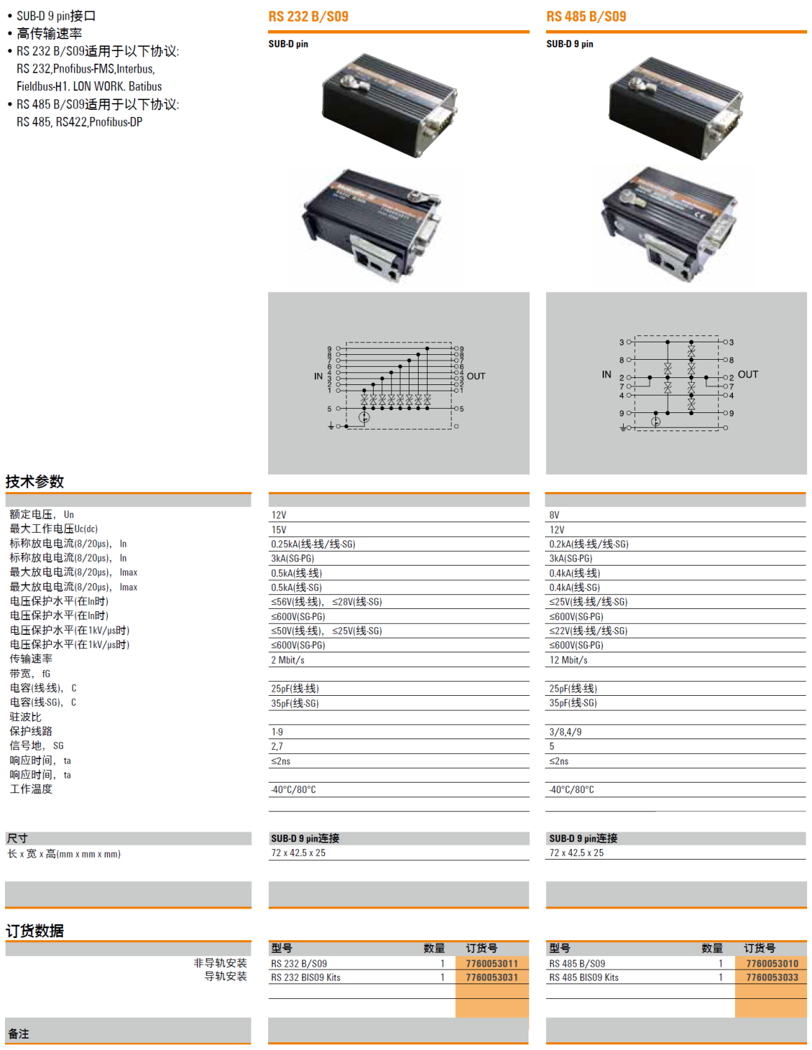 RS 232 B/S09 魏德米勒SUB-D 9針接口信號電涌保護器：工業通信的安全衛士